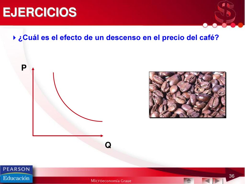EJERCICIOS ¿Cuál es el efecto de un descenso en el precio del café P Q