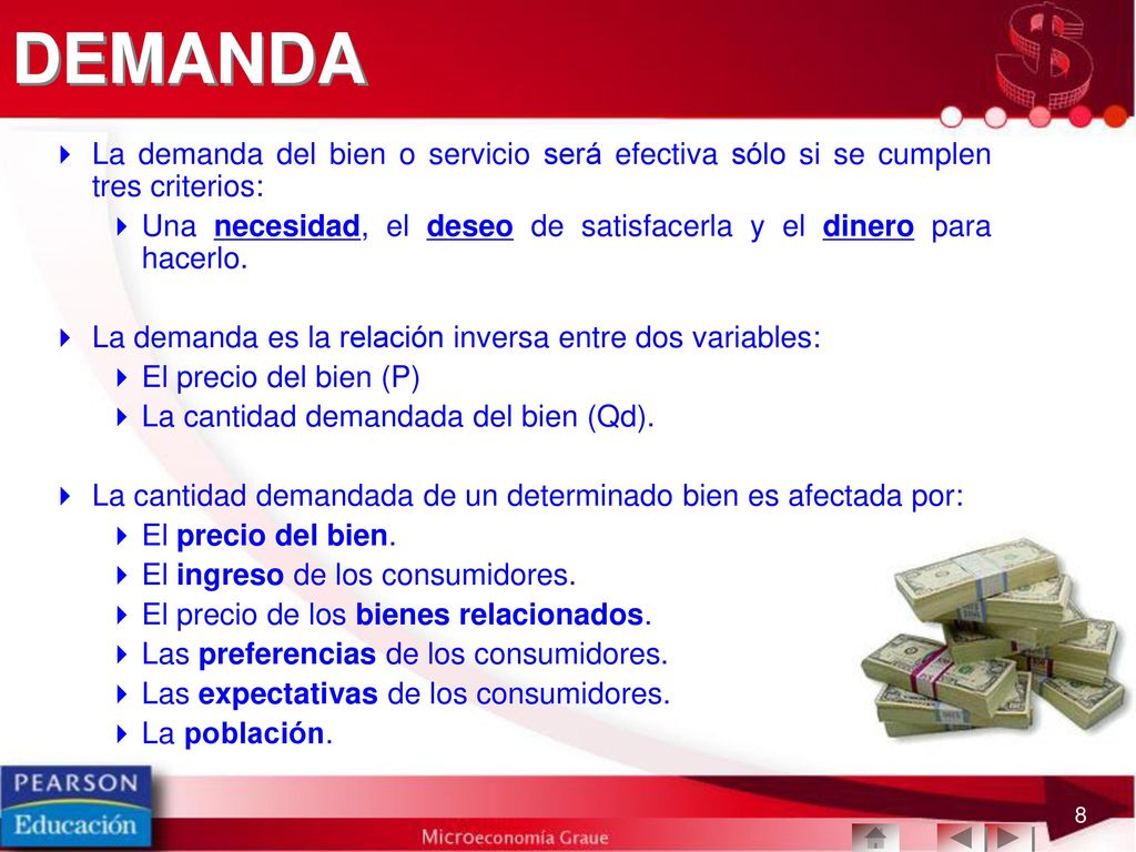 DEMANDA La demanda del bien o servicio será efectiva sólo si se cumplen tres criterios: