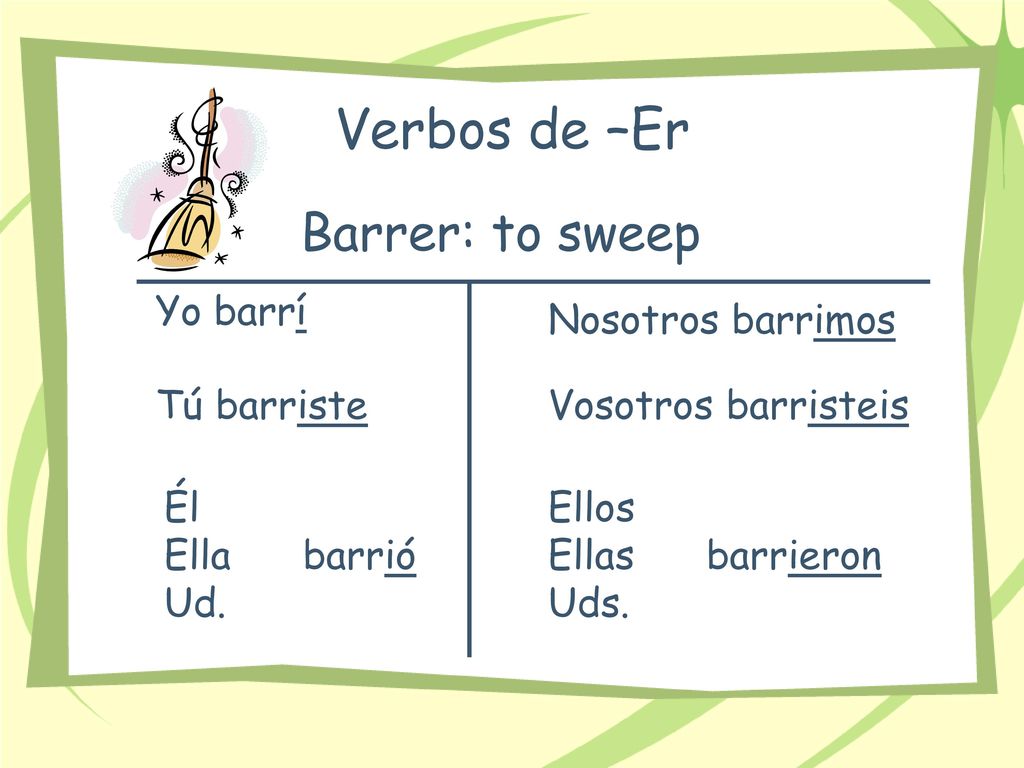 Verbos de –Er Barrer: to sweep Yo barrí Nosotros barrimos Tú barriste