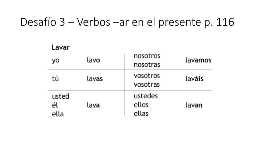 Desafío 3 – Verbos –ar en el presente p. 116