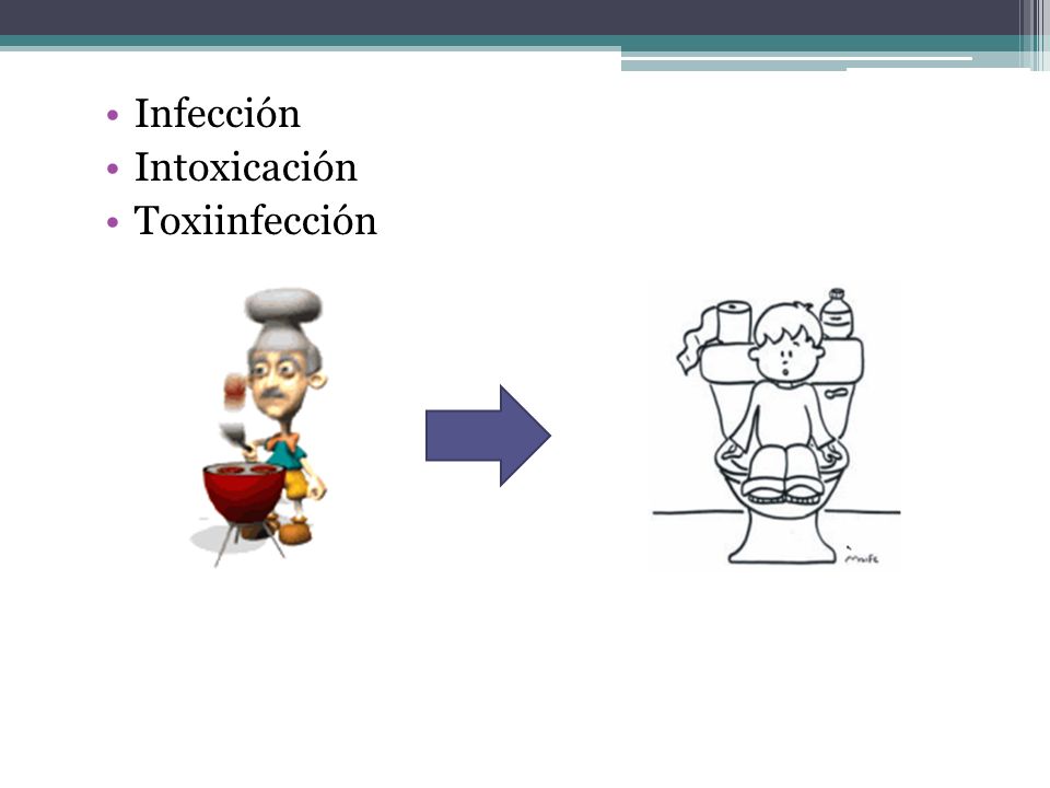 Infección Intoxicación Toxiinfección