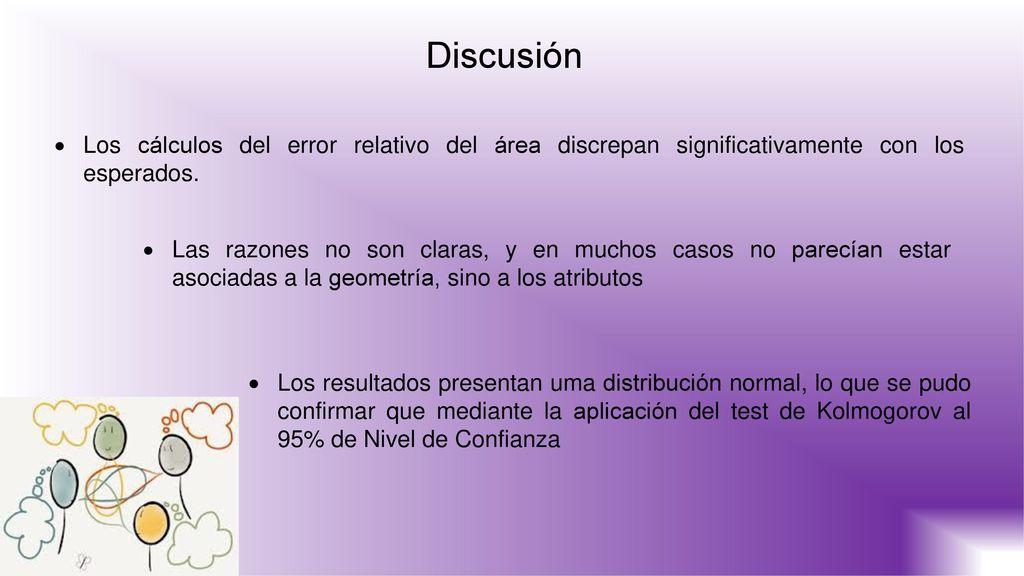 Discusión Los cálculos del error relativo del área discrepan significativamente con los esperados.