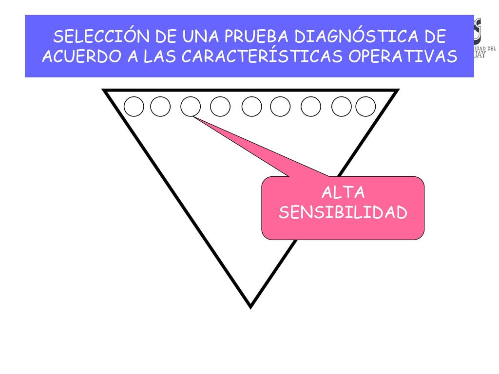 SELECCIÓN DE UNA PRUEBA DIAGNÓSTICA DE ACUERDO A LAS CARACTERÍSTICAS OPERATIVAS