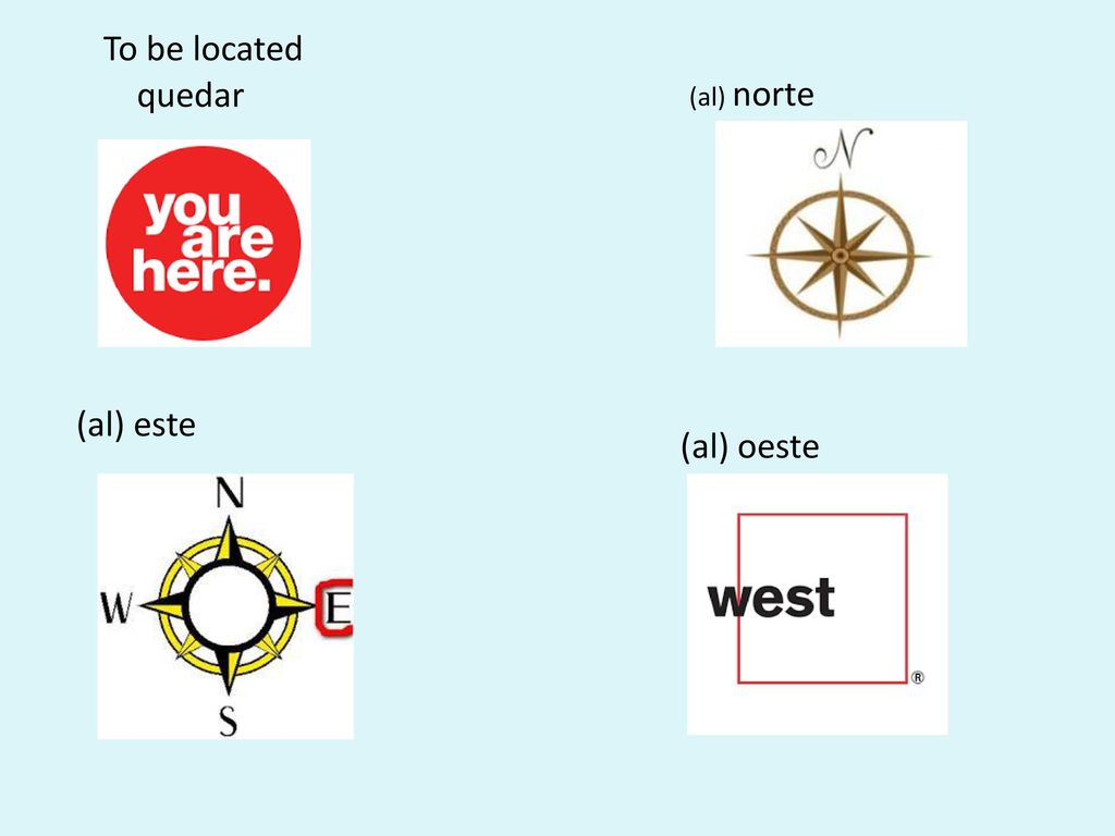 To be located quedar (al) norte (al) este (al) oeste