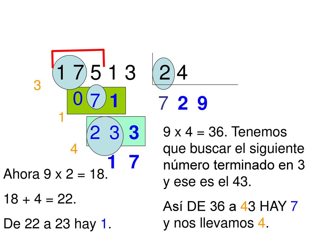 x 4 = 36. Tenemos que buscar el siguiente número terminado en 3 y ese es el 43.
