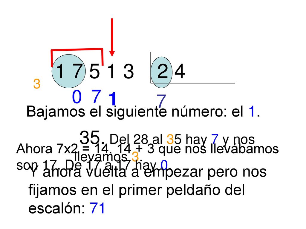 Del 28 al 35 hay 7 y nos llevamos 3.