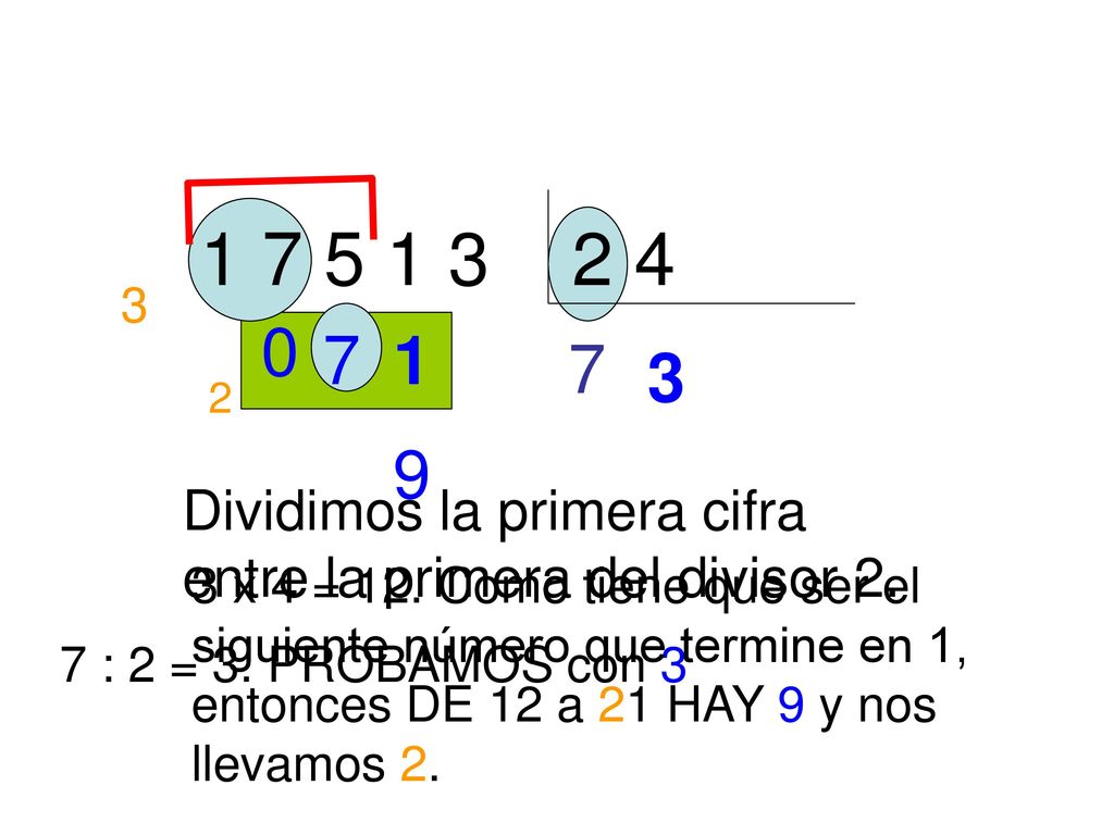 Dividimos la primera cifra entre la primera del divisor 2.