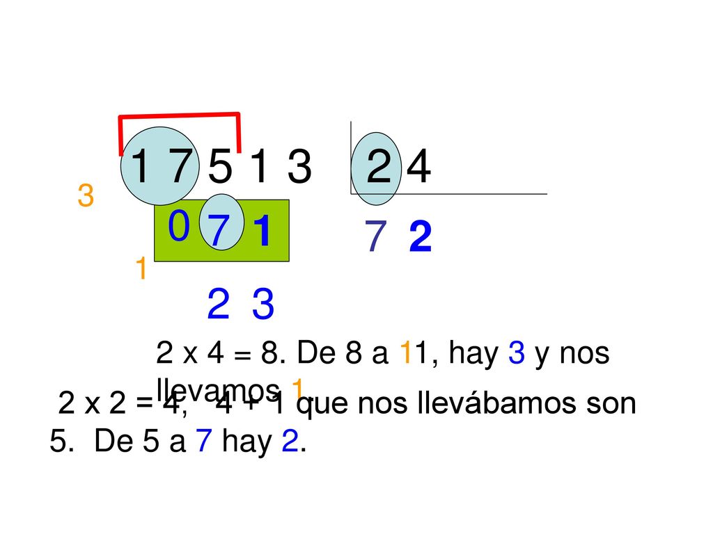 x 4 = 8. De 8 a 11, hay 3 y nos llevamos 1.