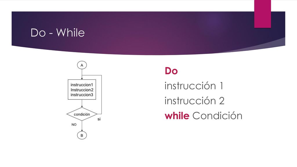 Do - While Do instrucción 1 instrucción 2 while Condición