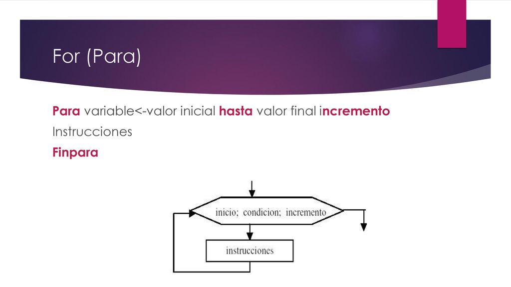 For (Para) Para variable<-valor inicial hasta valor final incremento Instrucciones Finpara
