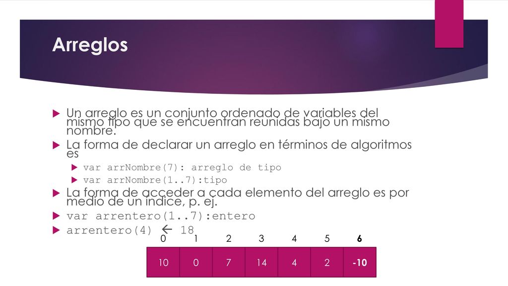 Arreglos Un arreglo es un conjunto ordenado de variables del mismo tipo que se encuentran reunidas bajo un mismo nombre.
