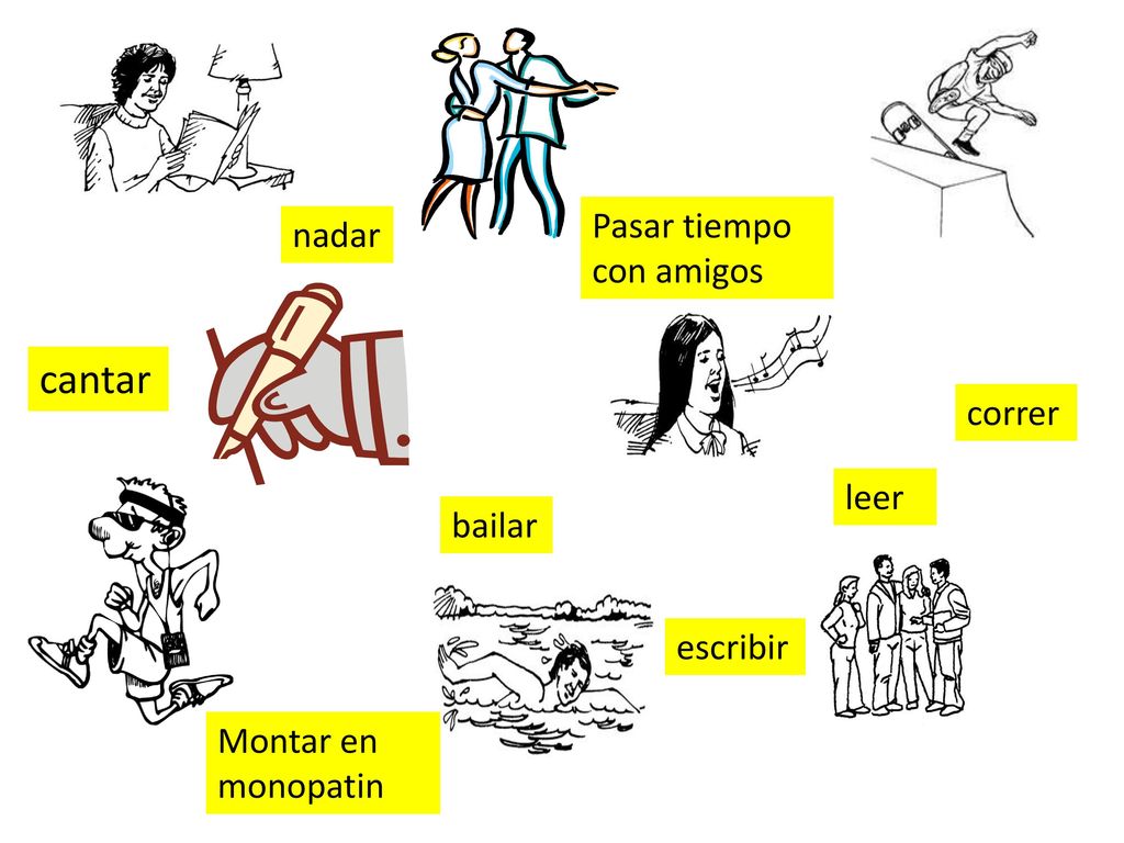 cantar Pasar tiempo con amigos nadar correr leer bailar escribir