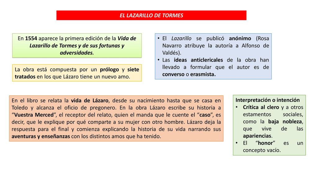 EL LAZARILLO DE TORMES En 1554 aparece la primera edición de la Vida de Lazarillo de Tormes y de sus fortunas y adversidades.