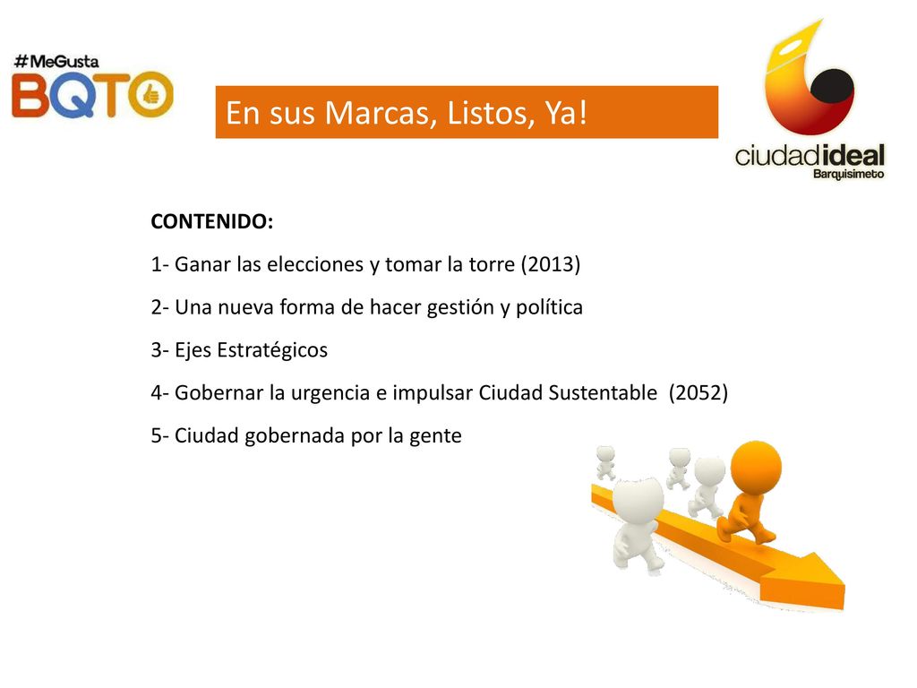 En sus Marcas, Listos, Ya! CONTENIDO: