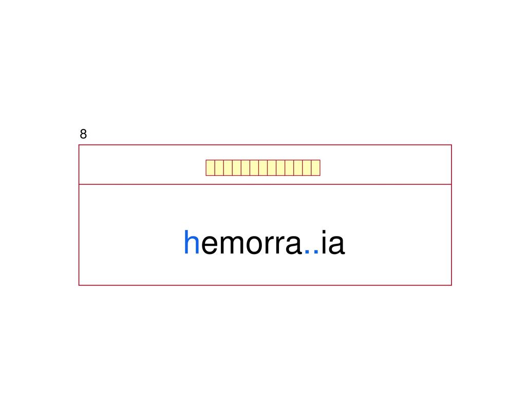 8 hemorra..ia b v h g j ll y