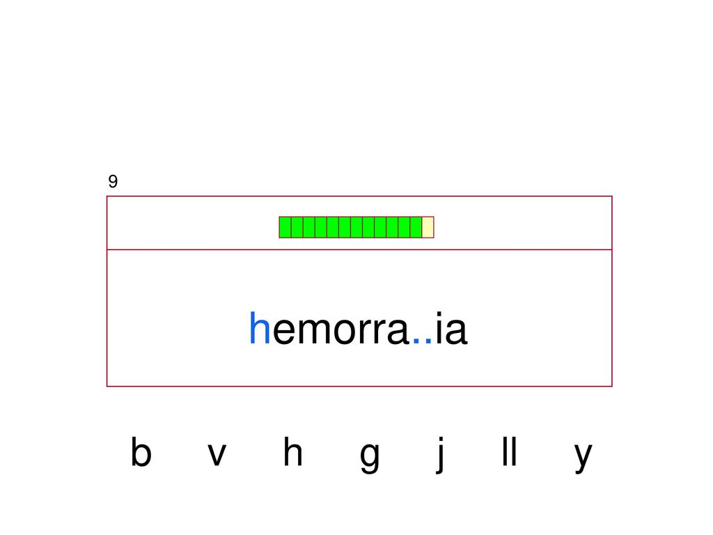 9 hemorra..ia b v h g j ll y