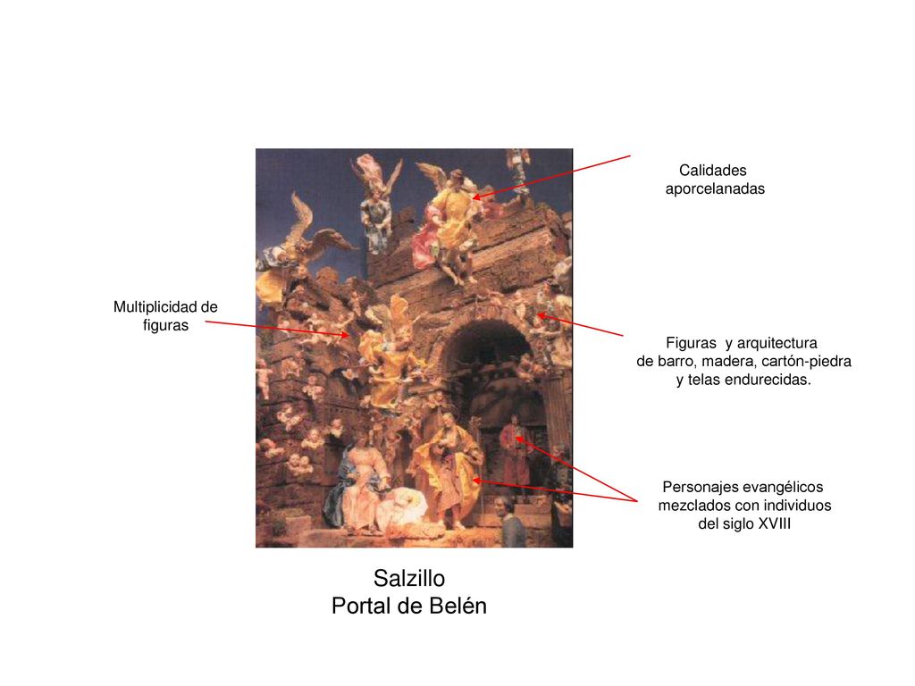 Salzillo Portal de Belén Calidades aporcelanadas Multiplicidad de
