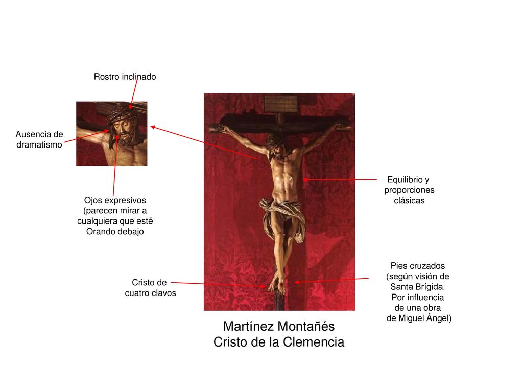 Martínez Montañés Cristo de la Clemencia Rostro inclinado Ausencia de