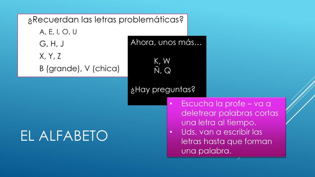 El alfabeto ¿Recuerdan las letras problemáticas G, H, J X, Y, Z