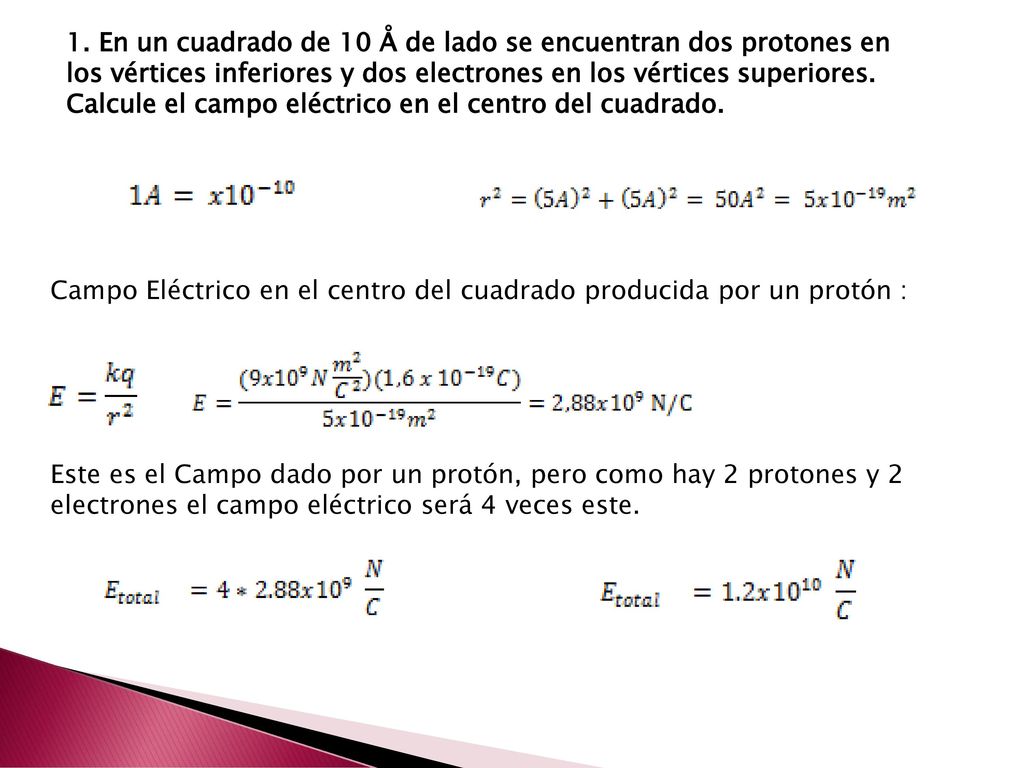 1. En un cuadrado de 10 Å de lado se encuentran dos protones en los vértices inferiores y dos electrones en los vértices superiores. Calcule el campo eléctrico en el centro del cuadrado.