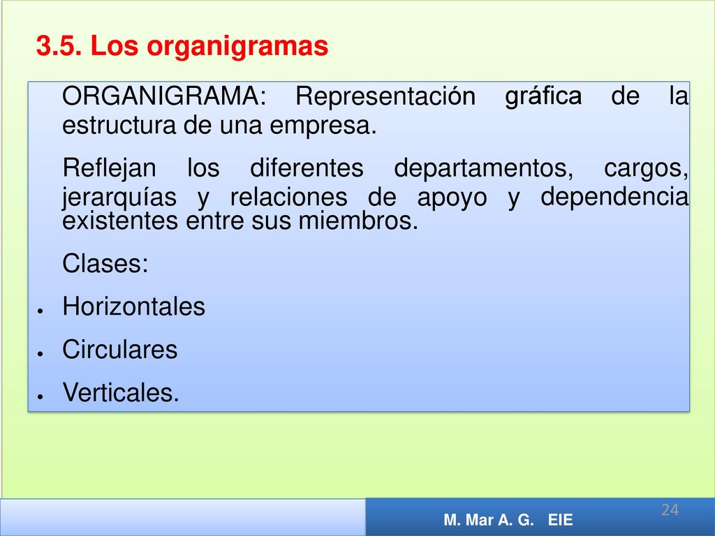 3.5. Los organigramas ORGANIGRAMA: Representación estructura de una empresa. gráfica. de la. Reflejan jerarquías.