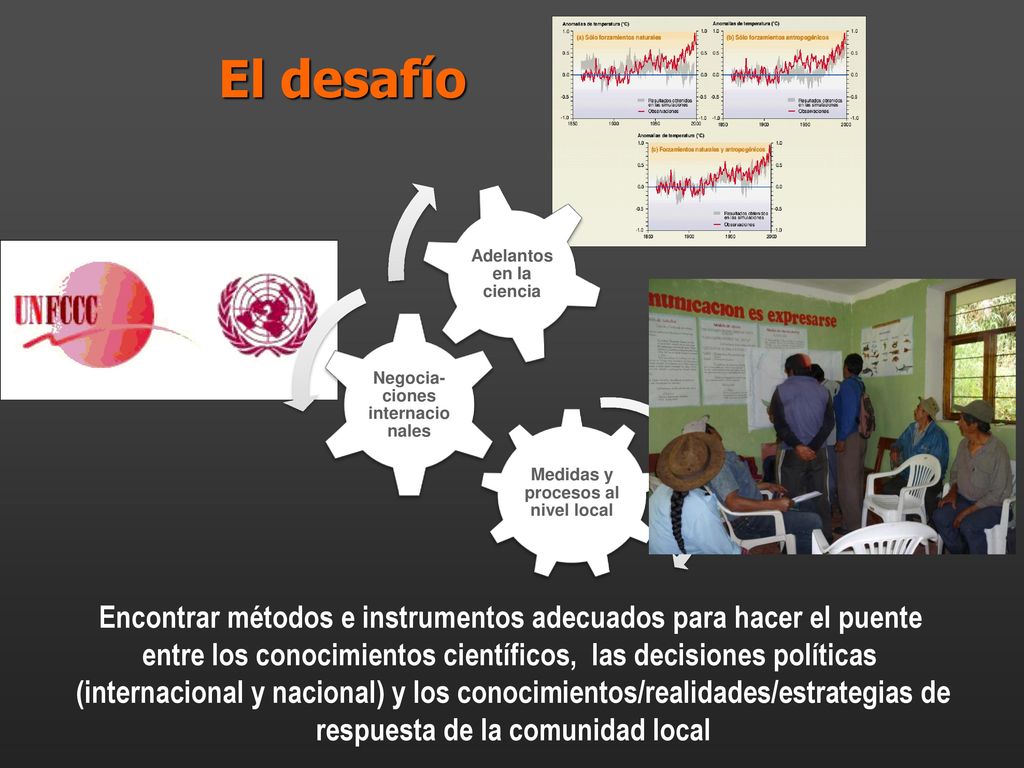 El desafío Medidas y procesos al nivel local. Negocia-ciones internacionales. Adelantos en la ciencia.