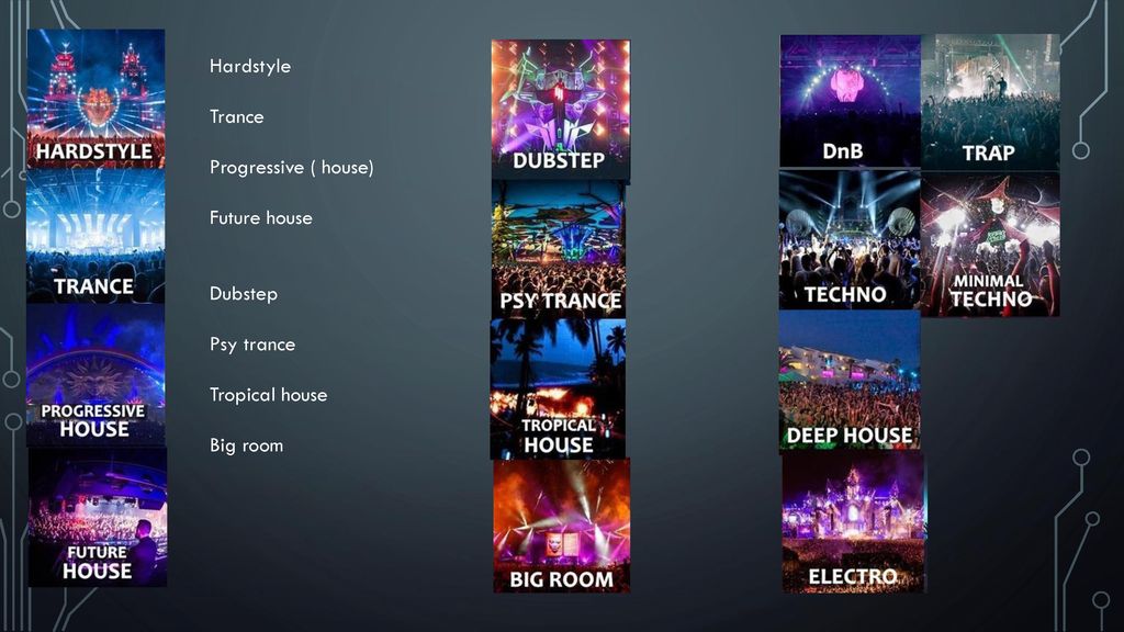 Hardstyle Trance Progressive ( house) Future house Dubstep Psy trance Tropical house Big room