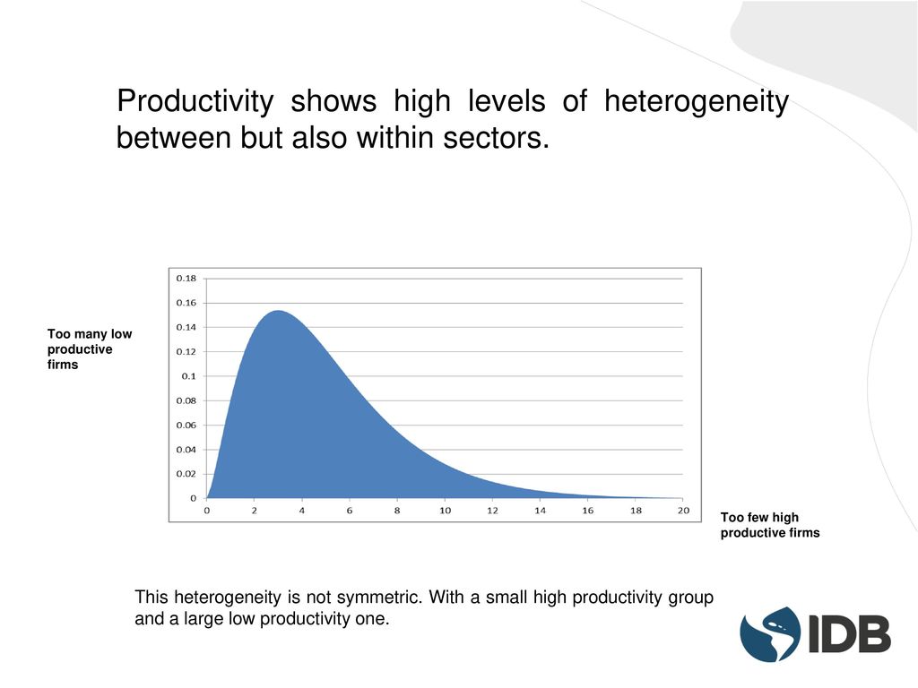 Productivity shows high levels of heterogeneity between but also within sectors.