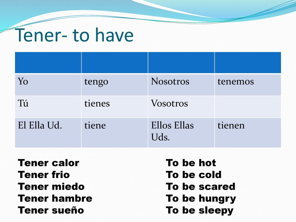 Tener- to have Yo tengo Nosotros tenemos Tú tienes Vosotros