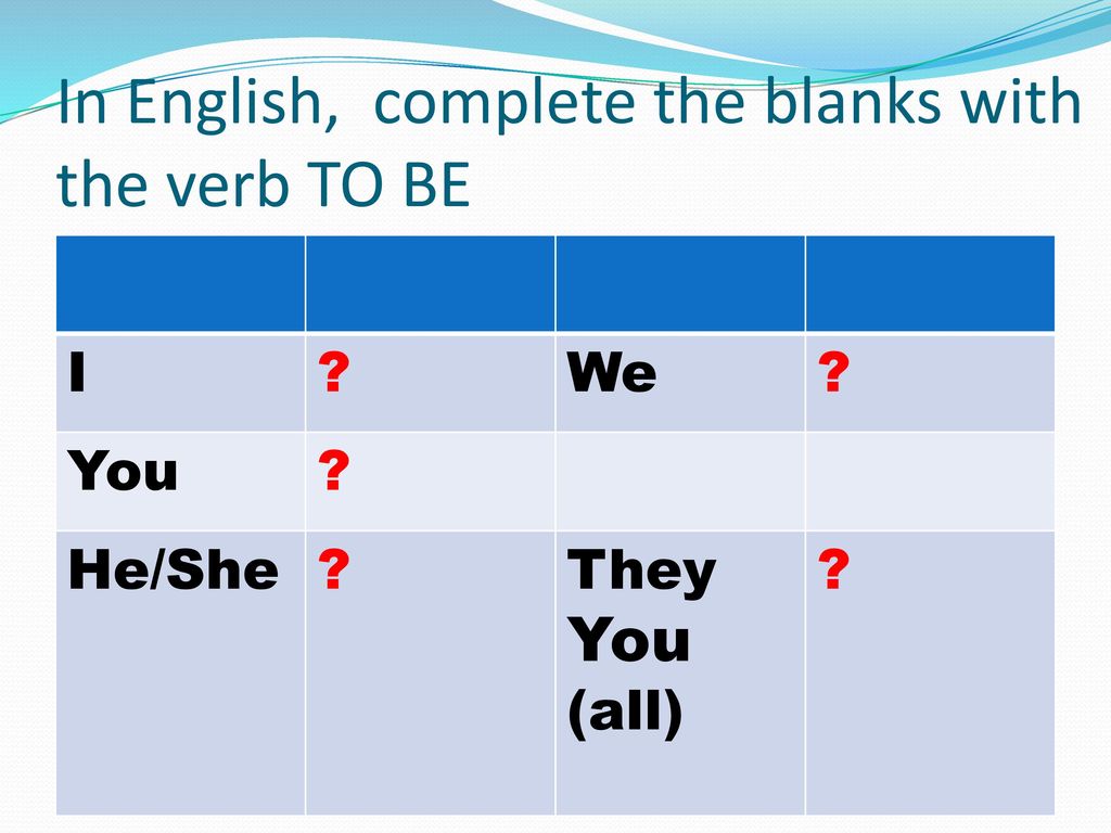 In English, complete the blanks with the verb TO BE