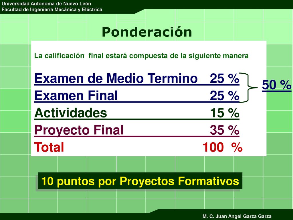 Examen de Medio Termino 25 % Examen Final 25 % Actividades 15 %