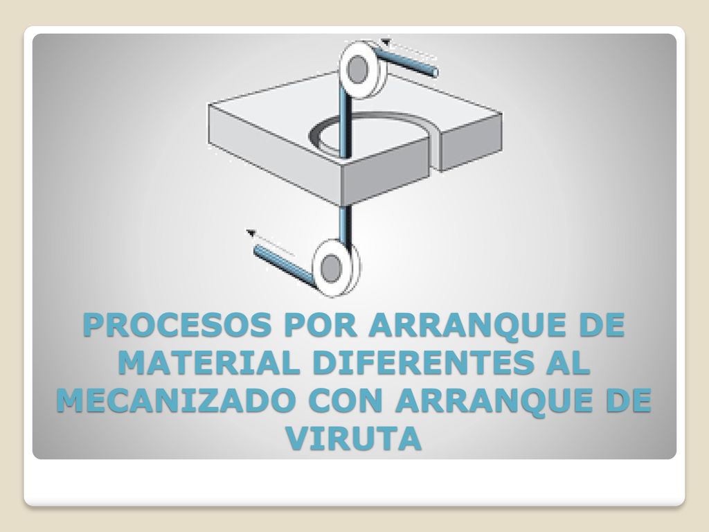 PROCESOS POR ARRANQUE DE MATERIAL DIFERENTES AL MECANIZADO CON ARRANQUE DE VIRUTA