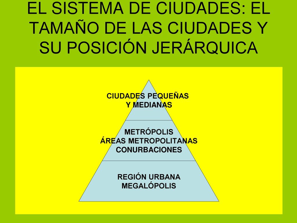 EL SISTEMA DE CIUDADES: EL TAMAÑO DE LAS CIUDADES Y SU POSICIÓN JERÁRQUICA