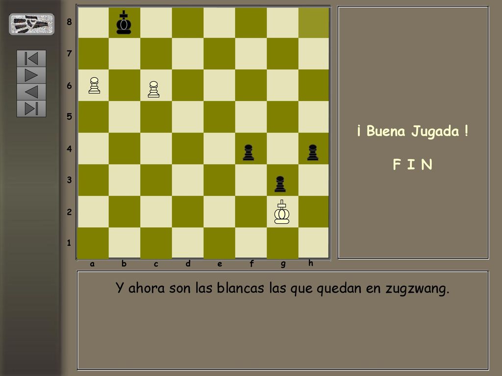Y ahora son las blancas las que quedan en zugzwang.