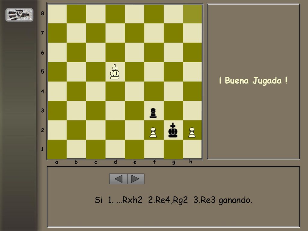 ¡ Buena Jugada ! Si 1. …Rxh2 2.Re4,Rg2 3.Re3 ganando