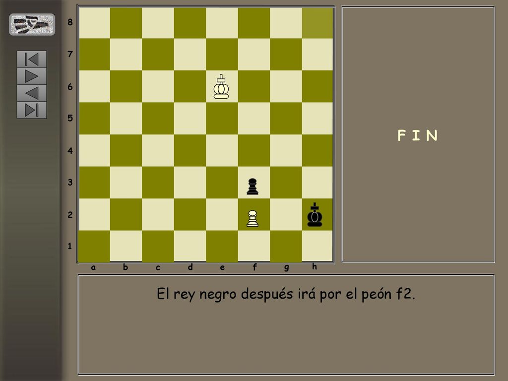 El rey negro después irá por el peón f2.