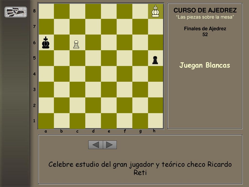 Celebre estudio del gran jugador y teórico checo Ricardo Reti