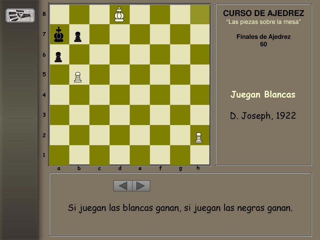 Si juegan las blancas ganan, si juegan las negras ganan.