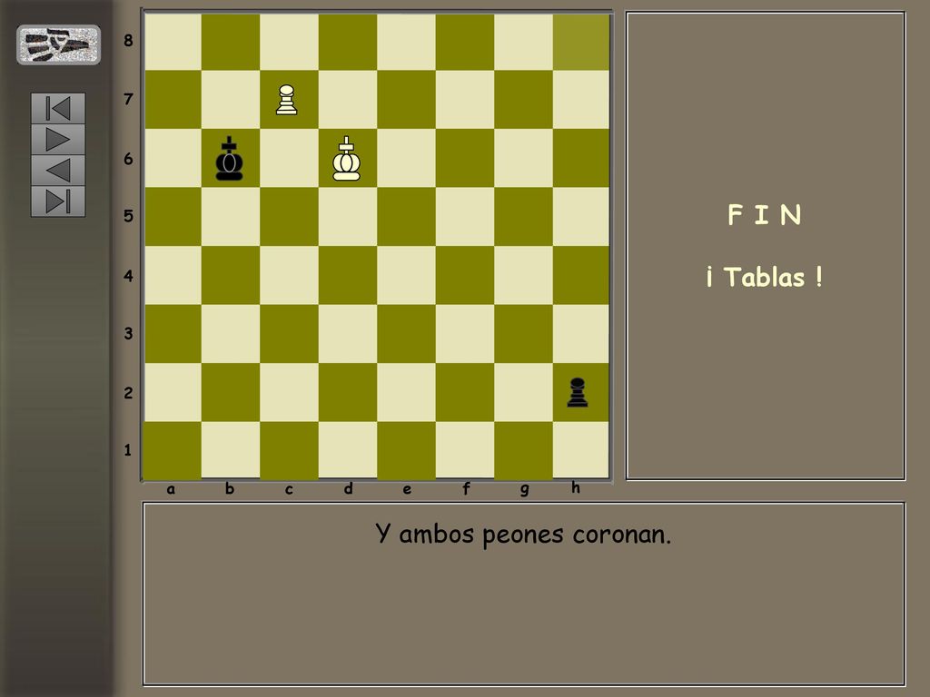 F I N ¡ Tablas ! Y ambos peones coronan a b c d e f g