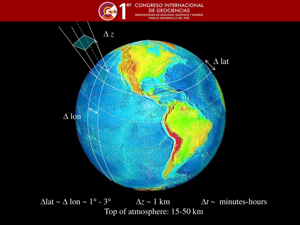 lat ~  lon ~ 1 - 3 z ~ 1 km t ~ minutes-hours