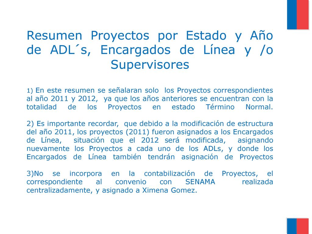Resumen Proyectos por Estado y Año de ADL´s, Encargados de Línea y /o Supervisores 1) En este resumen se señalaran solo los Proyectos correspondientes al año 2011 y 2012, ya que los años anteriores se encuentran con la totalidad de los Proyectos en estado Término Normal.