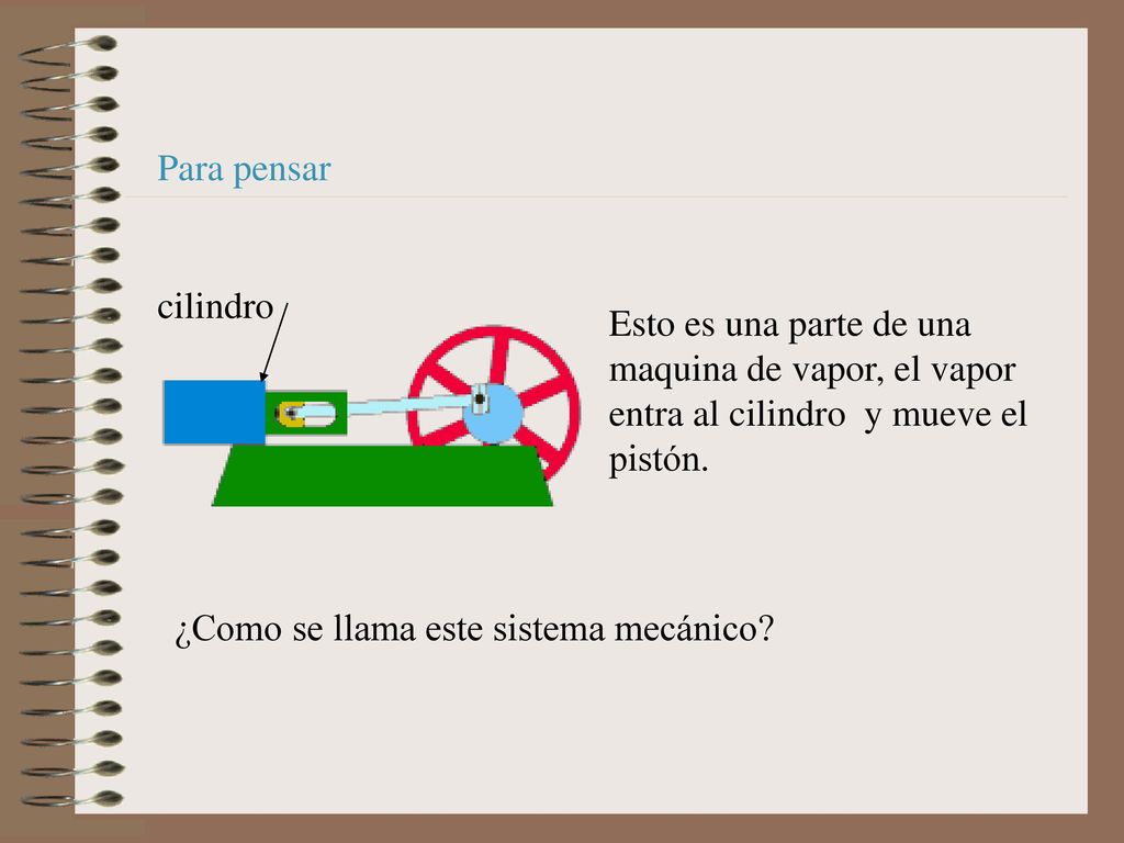 Para pensar cilindro. Esto es una parte de una maquina de vapor, el vapor entra al cilindro y mueve el pistón.