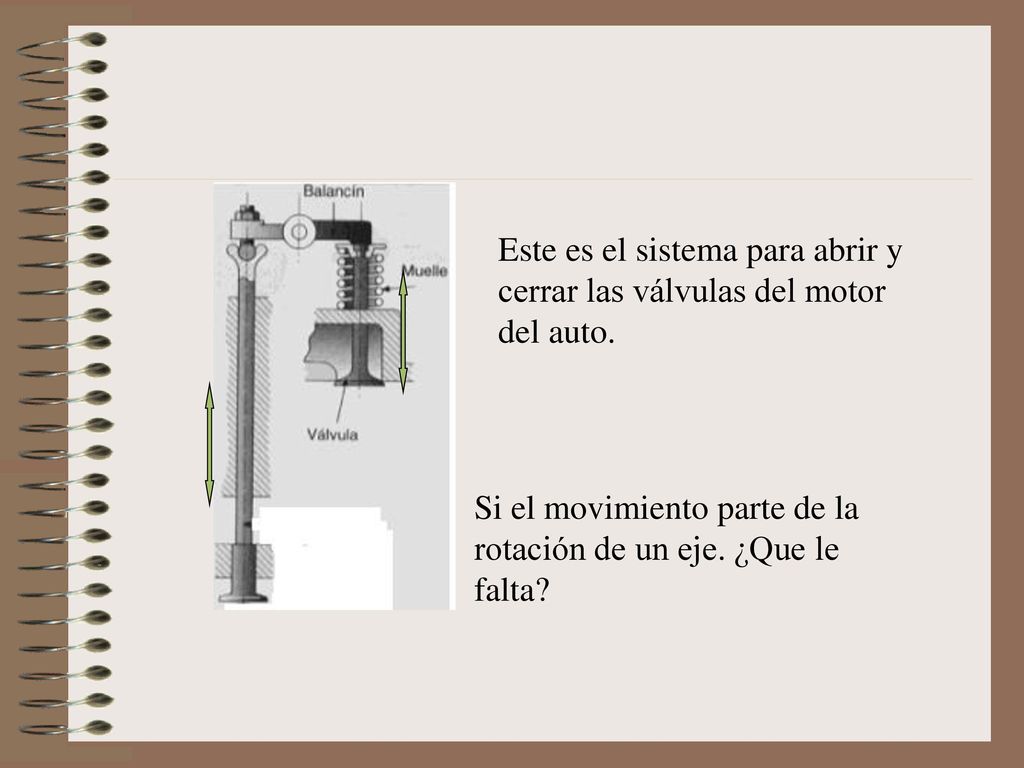 Este es el sistema para abrir y cerrar las válvulas del motor del auto.