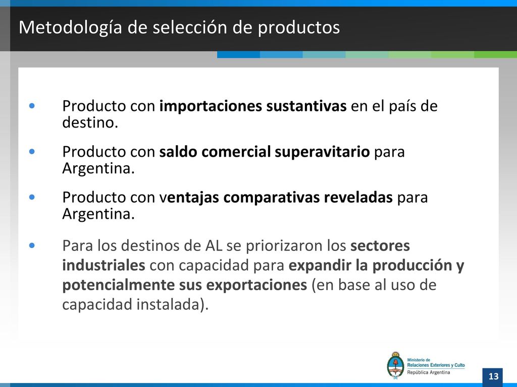 Metodología de selección de productos