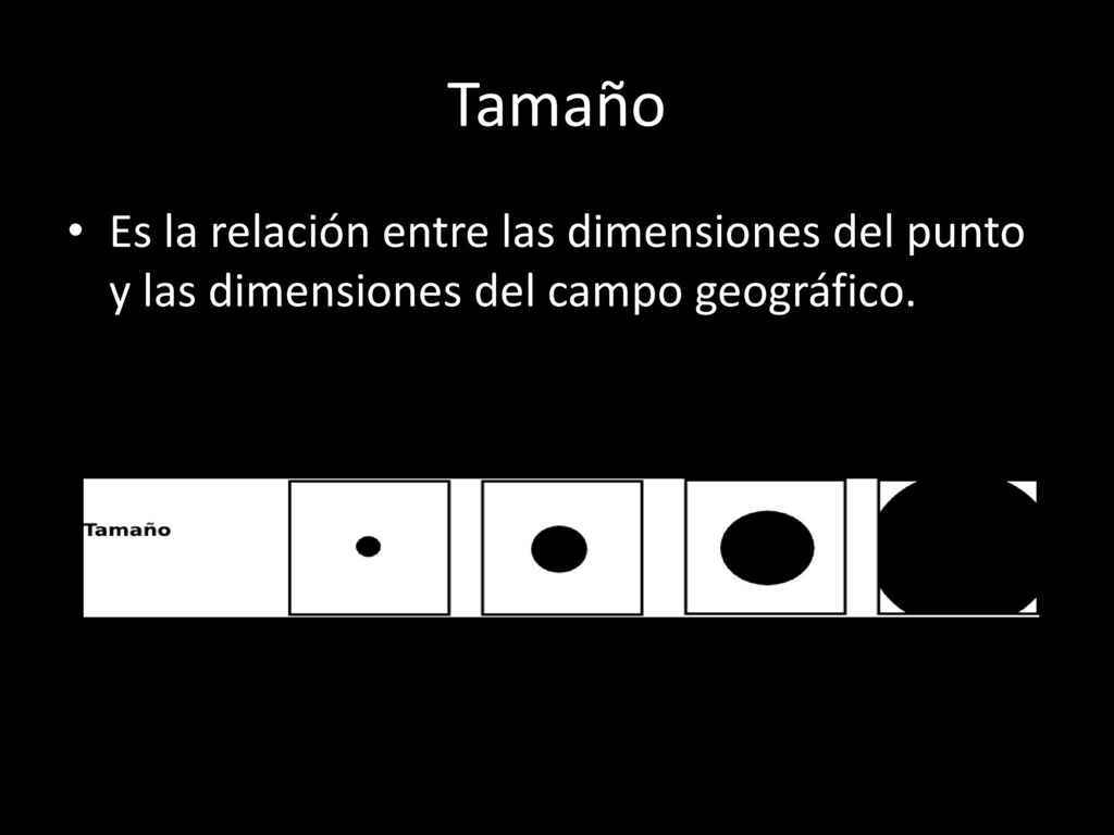 Tamaño Es la relación entre las dimensiones del punto y las dimensiones del campo geográfico.