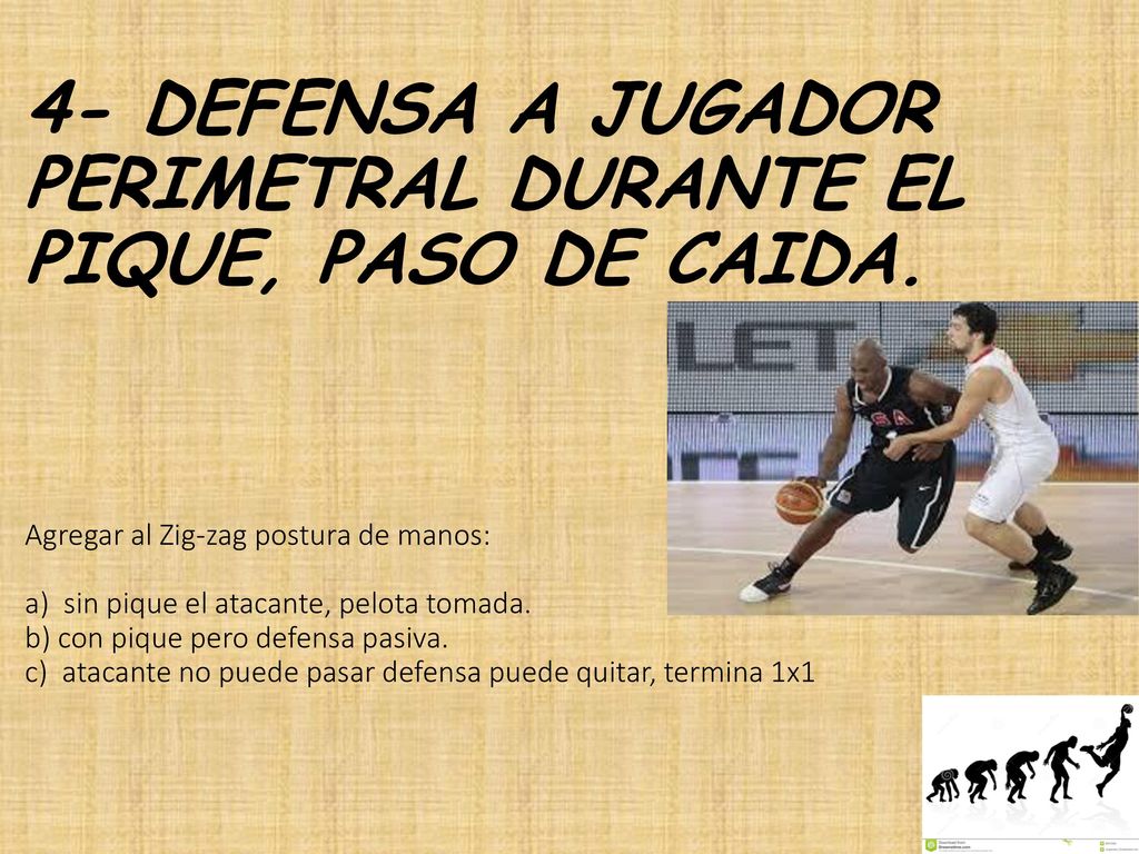4- DEFENSA A JUGADOR PERIMETRAL DURANTE EL PIQUE, PASO DE CAIDA