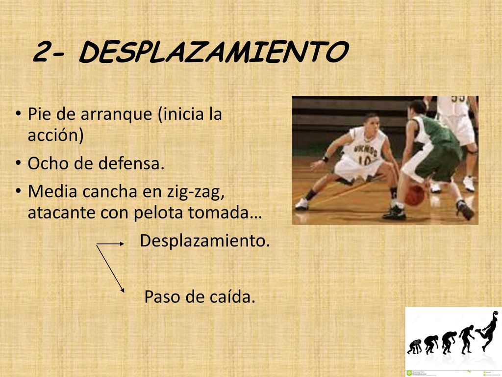 2- DESPLAZAMIENTO Pie de arranque (inicia la acción) Ocho de defensa.