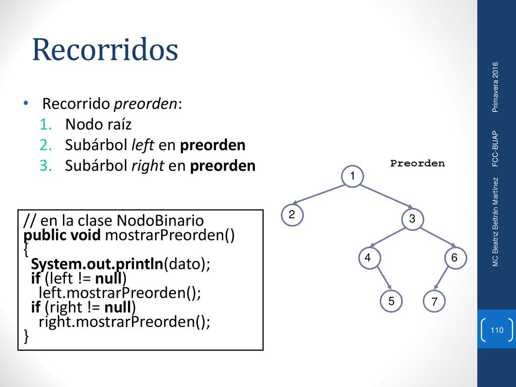 Recorridos Recorrido preorden: Nodo raíz Subárbol left en preorden