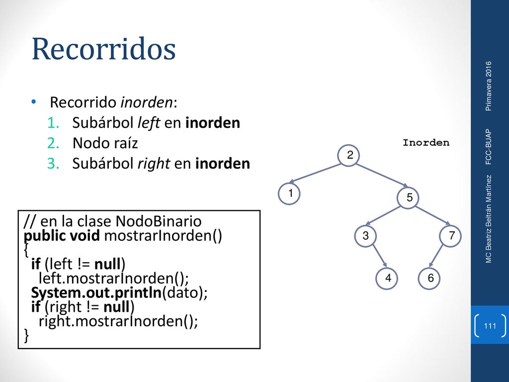 Recorridos Recorrido inorden: Subárbol left en inorden Nodo raíz
