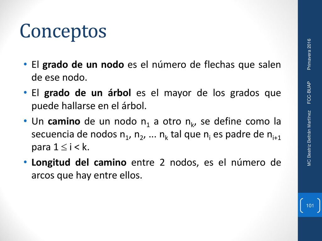 Conceptos El grado de un nodo es el número de flechas que salen de ese nodo.